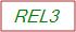 Captcha Text