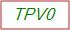 Captcha Text